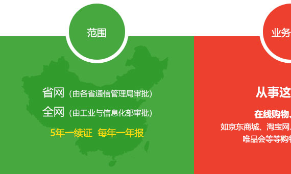 湖北网络出版许可证1